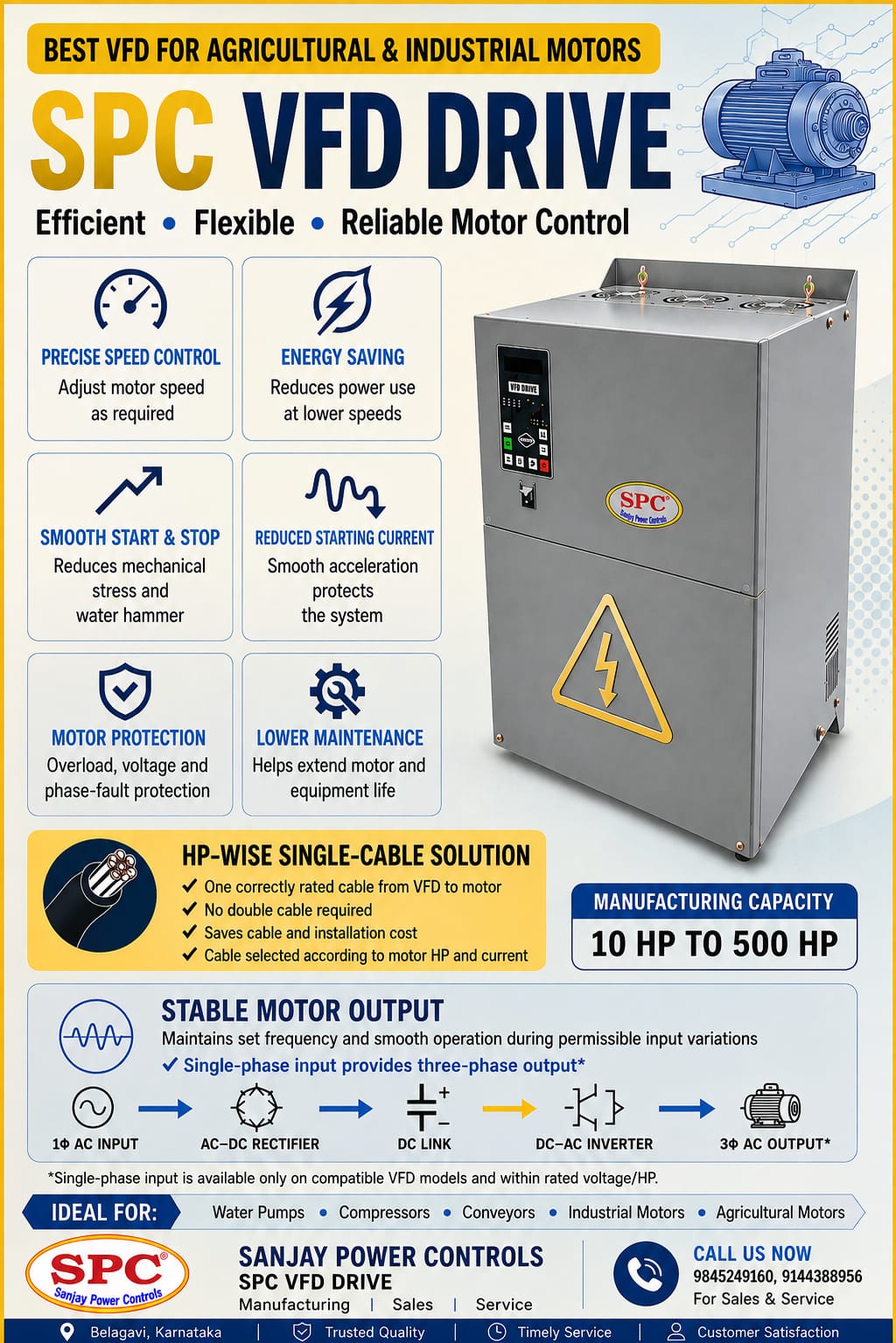 SPC VFD Drive feature poster